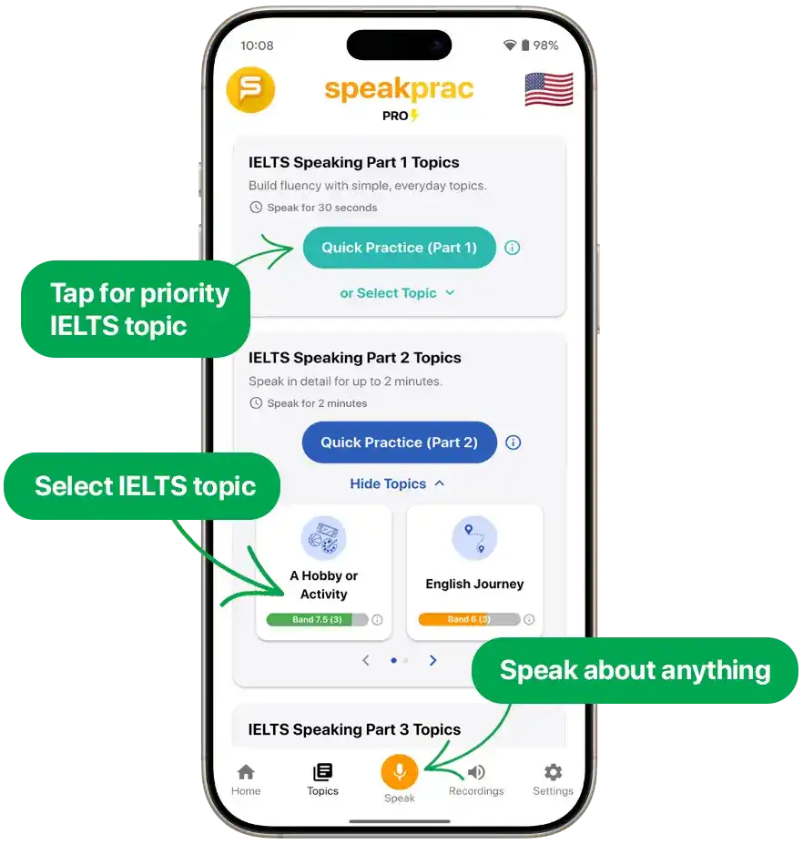 SpeakPrac app interface showing IELTS speaking topics