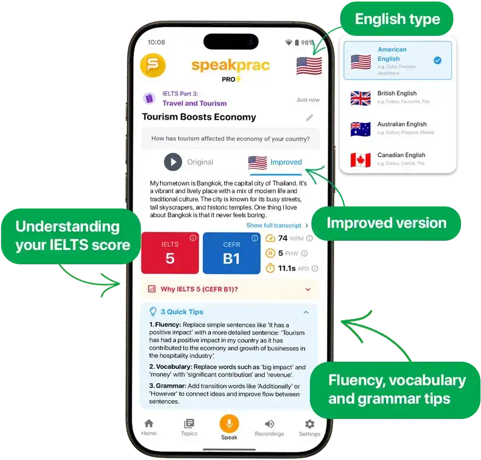 SpeakPrac app interface showing AI feedback features